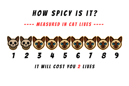 Brunini’s “Triple Hiss” – Purrfect Blend & Fluffy Reaper Minis + Scorching Whiskers Salt Sauces