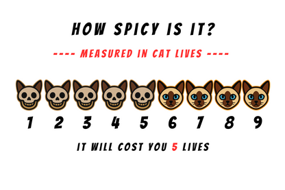 Brunini’s “Furrmidable Trio” – The Habanero Collection