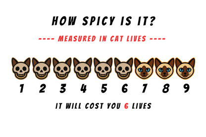 Brunini’s “Furrmidable Trio” – The Habanero Collection