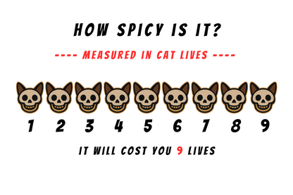 Brunini’s “Triple Hiss” – Purrfect Blend & Fluffy Reaper Minis + Scorching Whiskers Salt Sauces