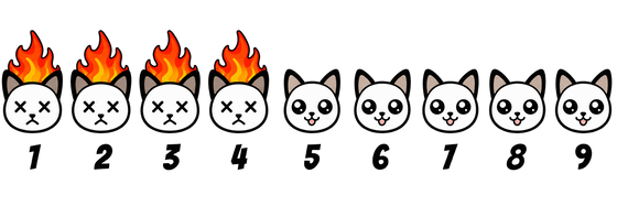 "FurBomb" - Cherry Bomb Pepper Cat Lives heat meter