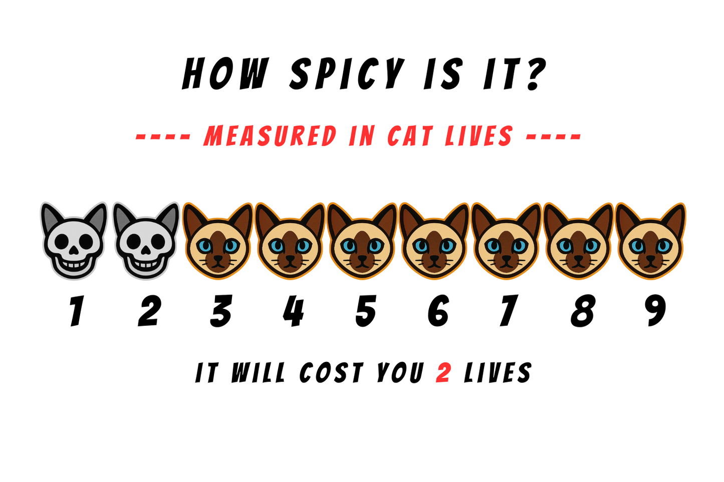 Brunini's "Purrfect Spice" - Signature Blend of Herbs and Spices with Smoked Habanero Powder
